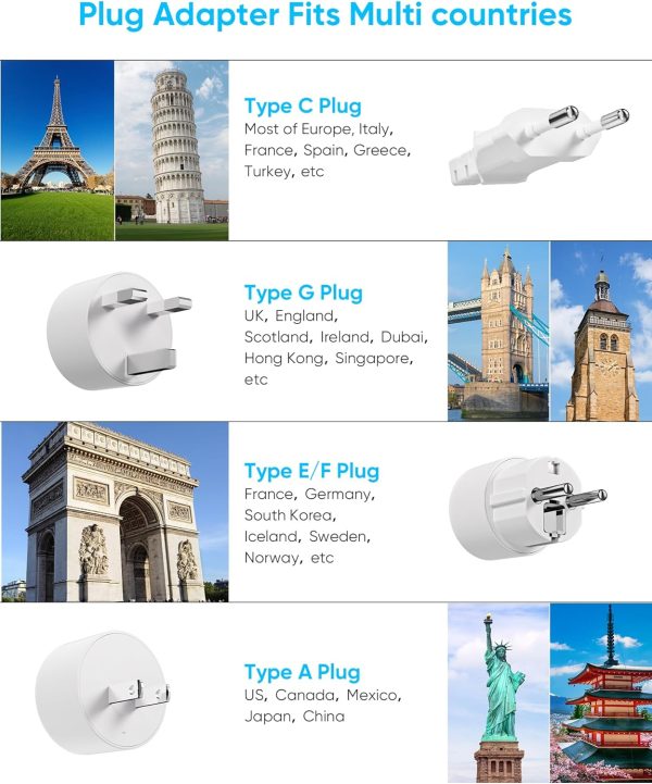 European Travel Plug Adapter, EU/UK/US Travel Plug Adapter Power Strip, 6 AC Outlets, 4 USB Ports (2 USB C), 3ft Wrapped Around Extension Cord, Compact for Travel - Image 3